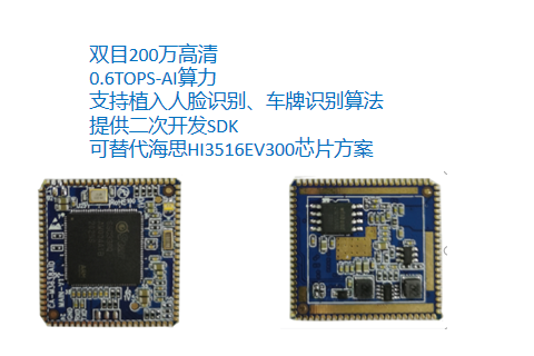 SSC336Q全功能核心板-對(duì)標(biāo)替代HI3516DV300